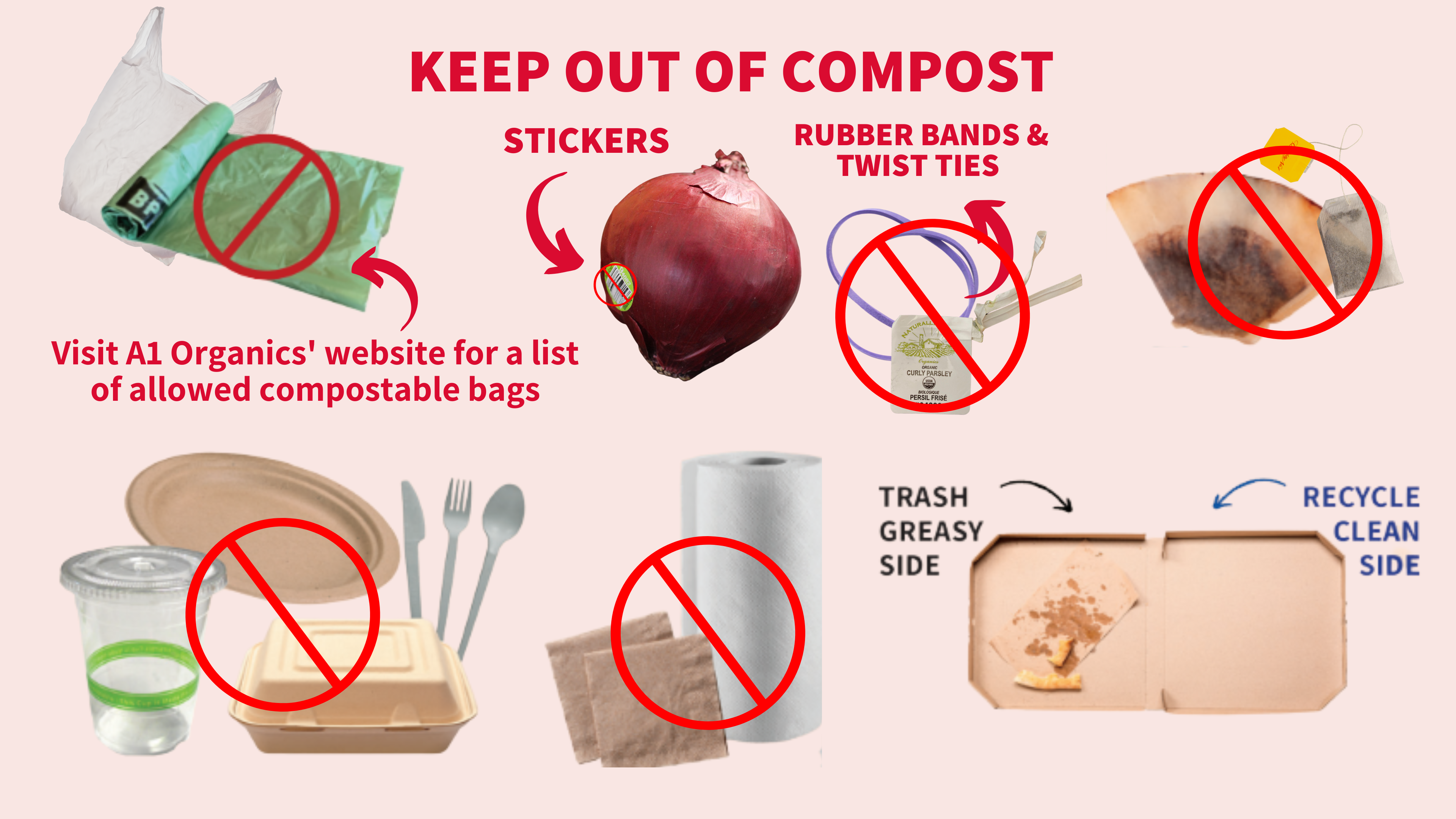 Compost Rules Have Changed. Learn to sort right.