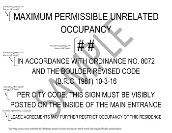 Occupancy Limits sign sample