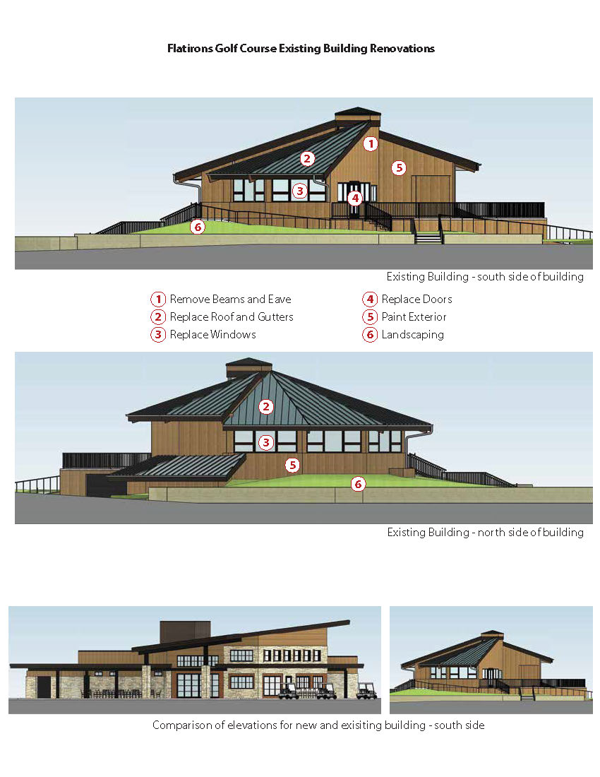 Flatirons Golf Course Existing Building Renovations