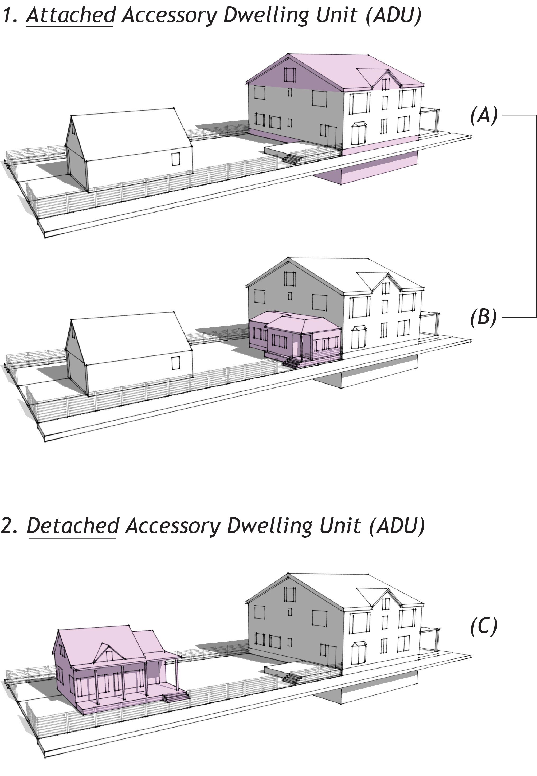 what-is-a-multi-family-home-and-should-you-buy-one