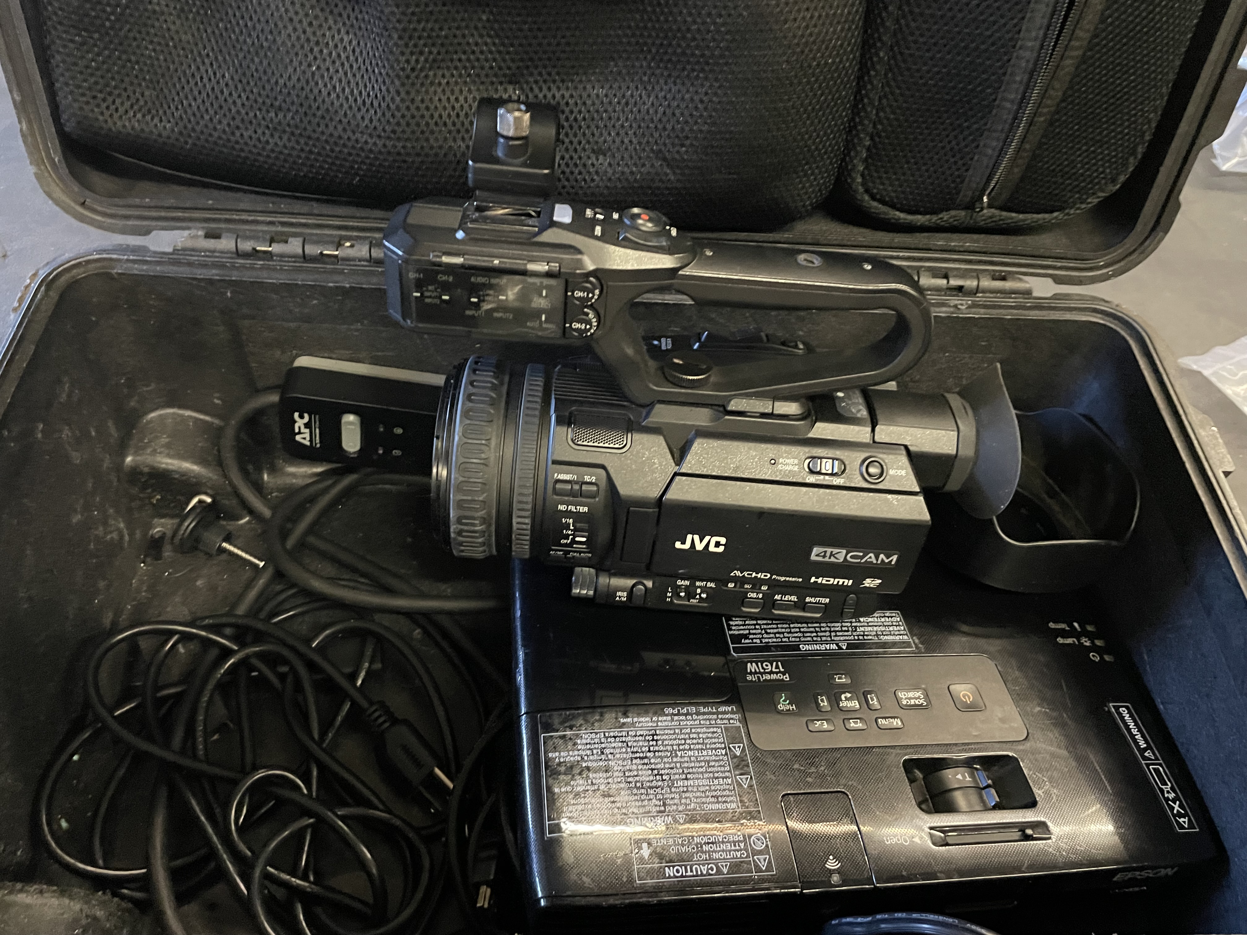 Camera Equipment