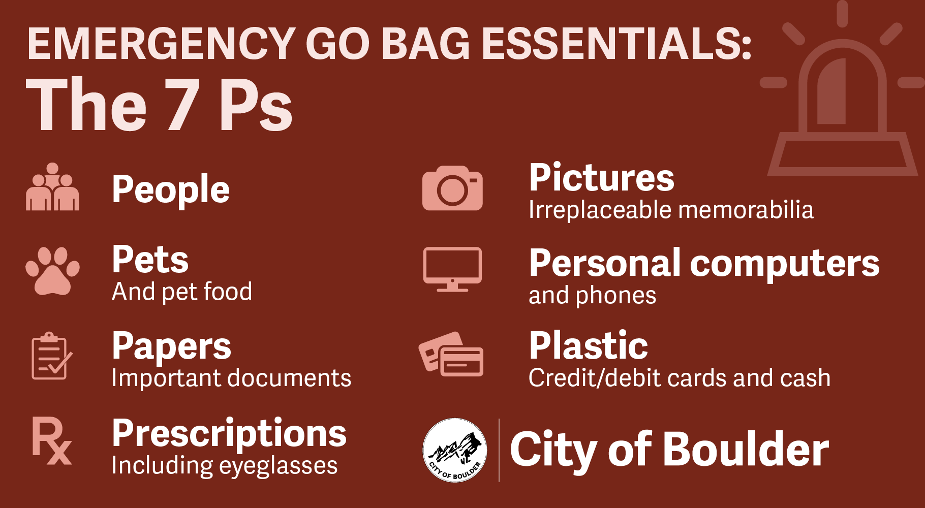 Emergency Go Bag Essentials: People, Pets, Papers, Prescriptions, Pictures, Personal Computers, Plastic Cards and Cash