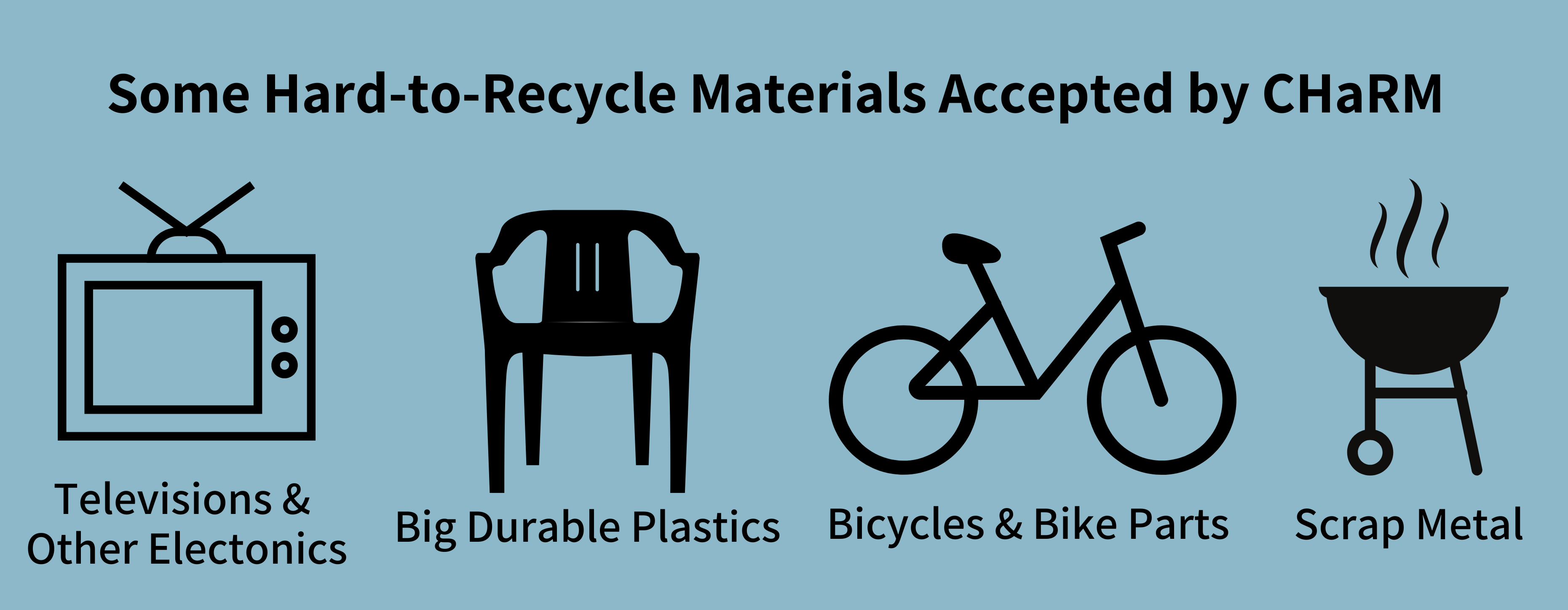 Some hard-to-recycle materials accepted by CHaRM: Televisions and other electronics, big durable plastics, bicycles and bike parts, and scrap metal.