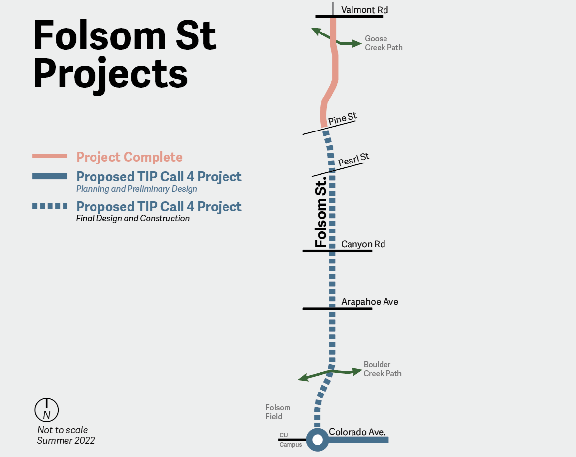 Un gráfico del diseño de mejoras multimodales de Folsom St.