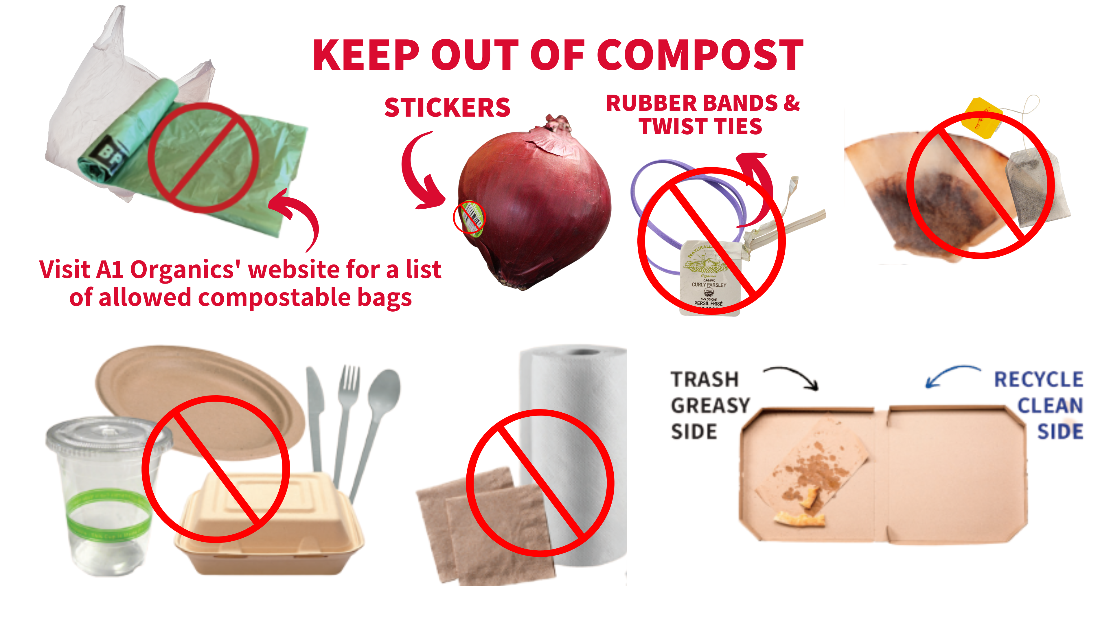 How to compost takeout containers - paper and compostable paper