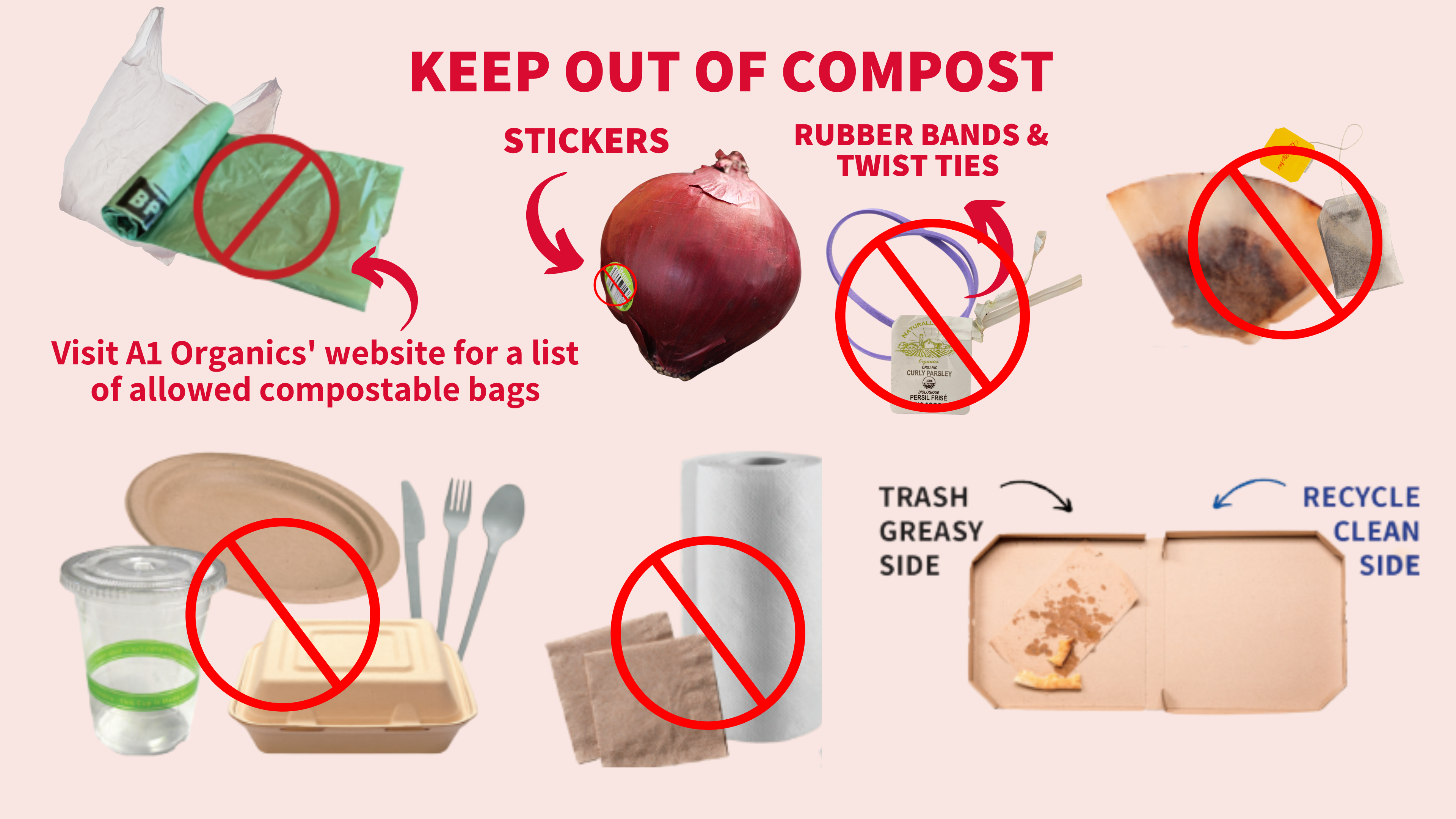 Don't put compostable products, stickers, rubber bands, paper products and pizza boxes in the compost.