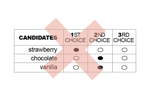 RCV ballot example 