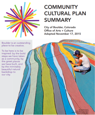 Cover page of the 2015 Community Cultural Plan Summary