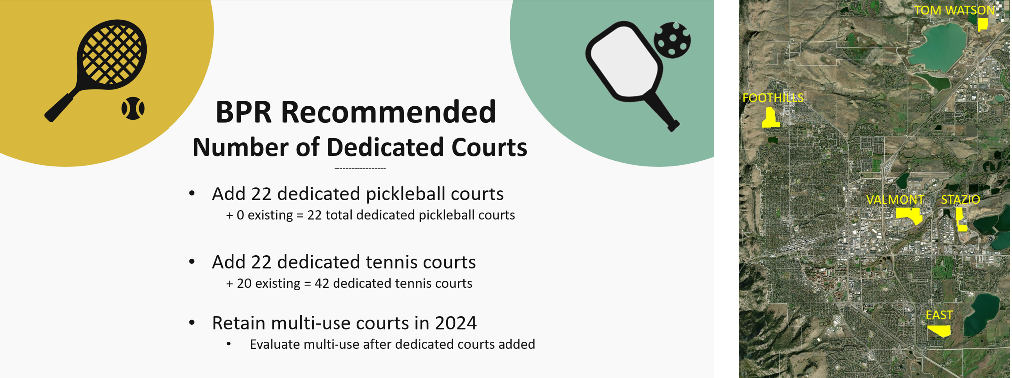 Graphic showing BPR goal to add 44 courts and 5 potential sites 