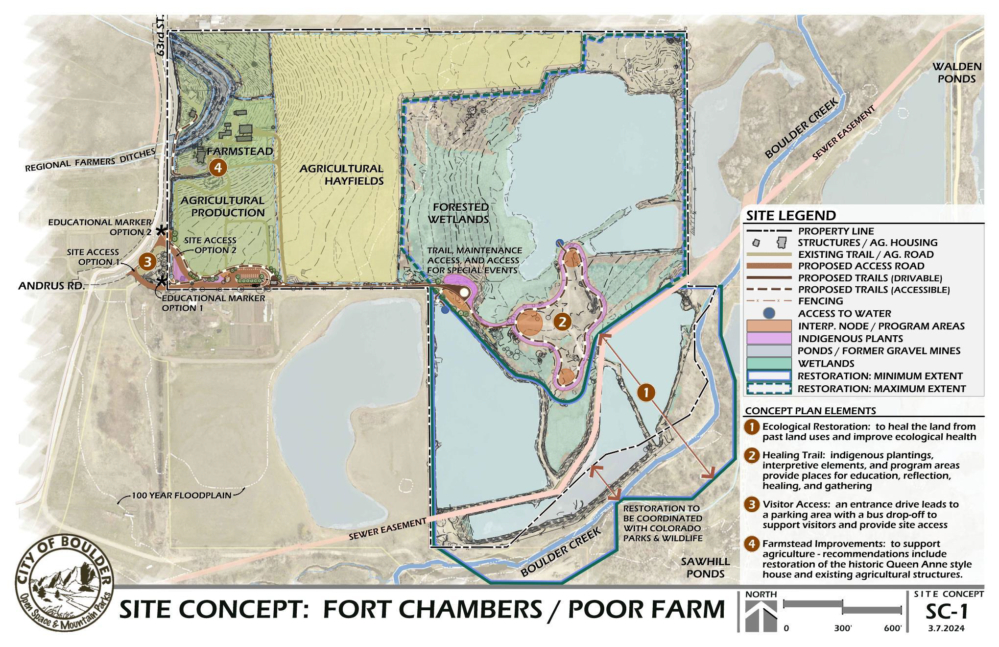 Concept plan map showing existing site features and the locations of recommended plan elements. 
