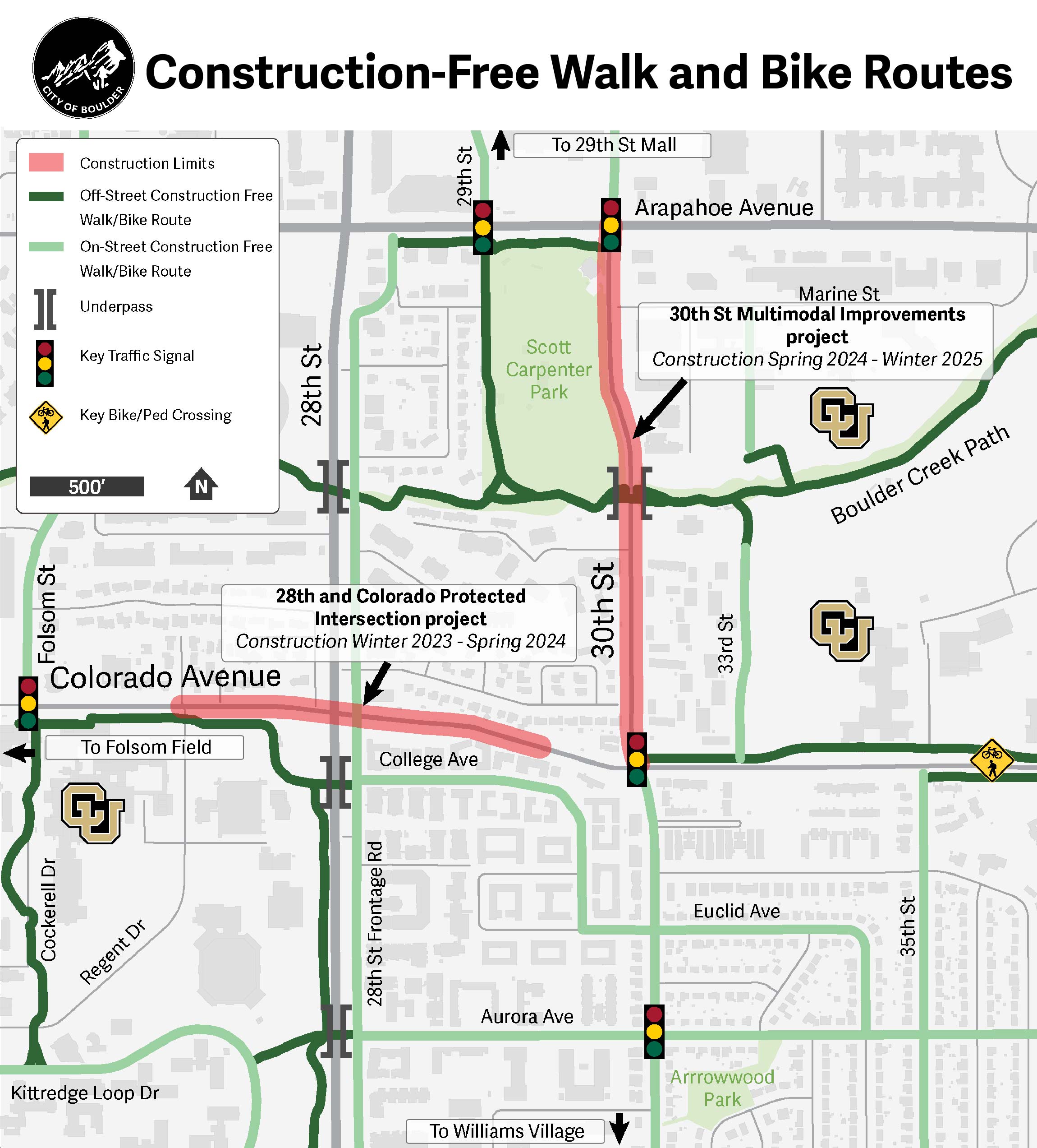 Rutas para caminar y andar en bicicleta sin construcción en 30th Street y Colorado Avenue. Descripción larga en el título.