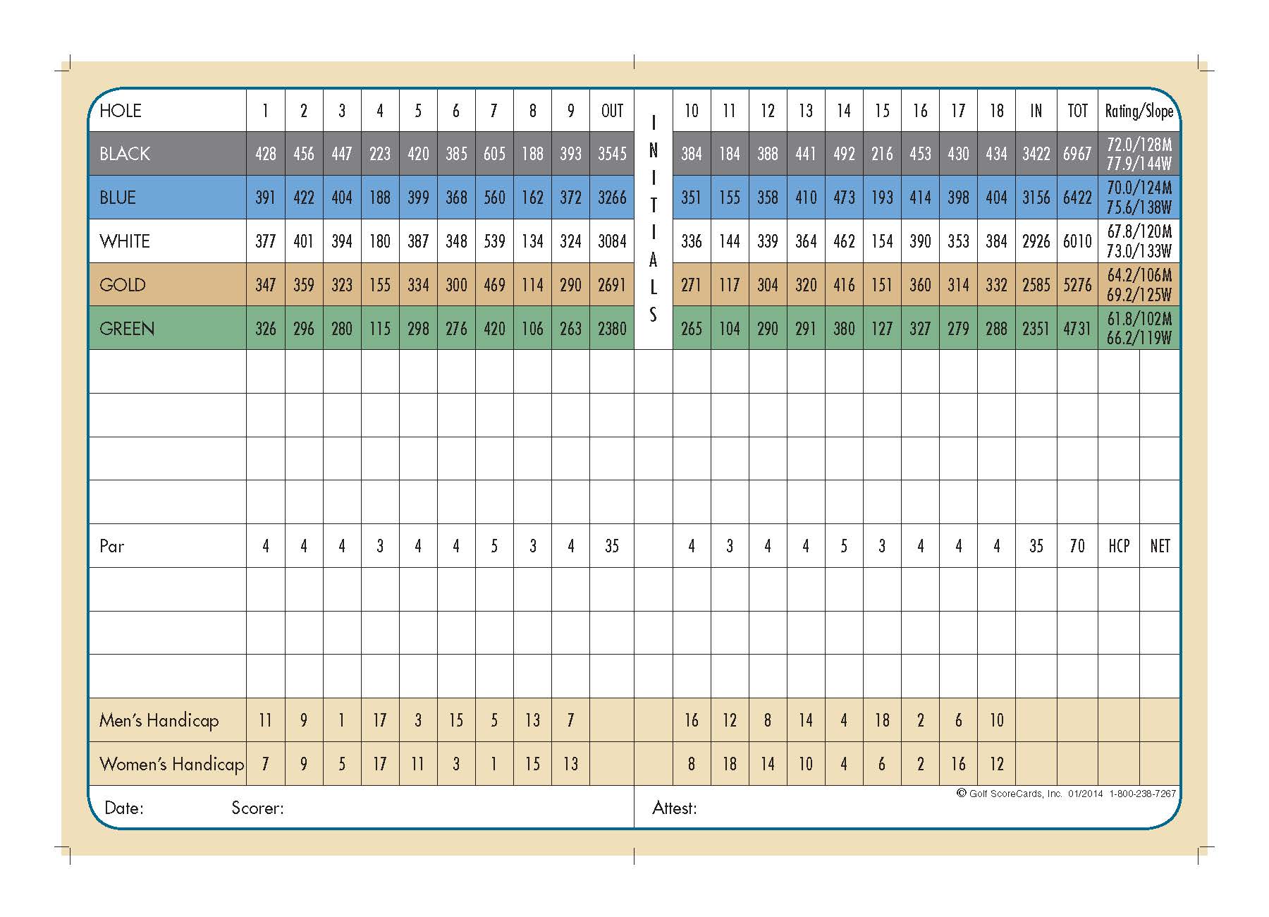 Flatirons Golf regulation scorecard - front side