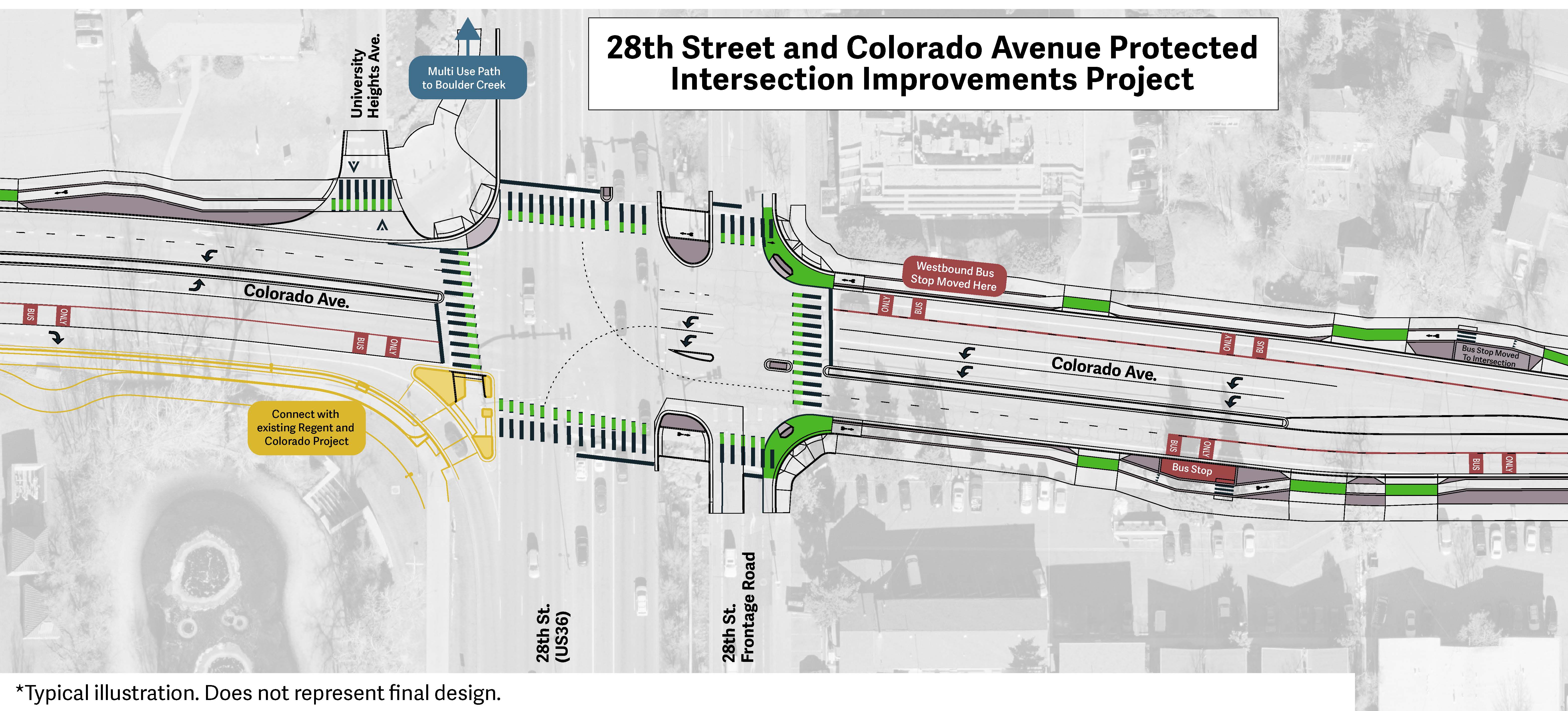 Un gráfico conceptual del proyecto entre las calles 28 y Colorado que ilustra las mejoras. Descripción larga en el título.