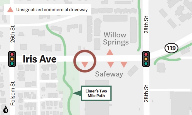 A detailed map outlining where unsignalized commercial driveways are located near Safeway on Iris Avenue near 28th Street and the Diagonal Highway. There are 12 identified left-turn crashed at the western Safeway Shopping Center driveway. 