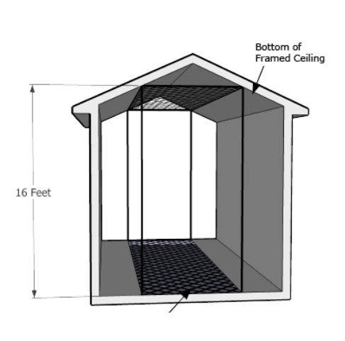 Diagram displaying high volume space components
