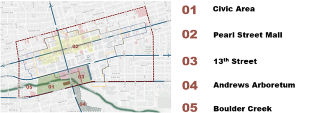 Map of Boulder designating the civic area, Pearl St. Mall, 13th Street, Andrews Arboretum and Boulder Creek. 