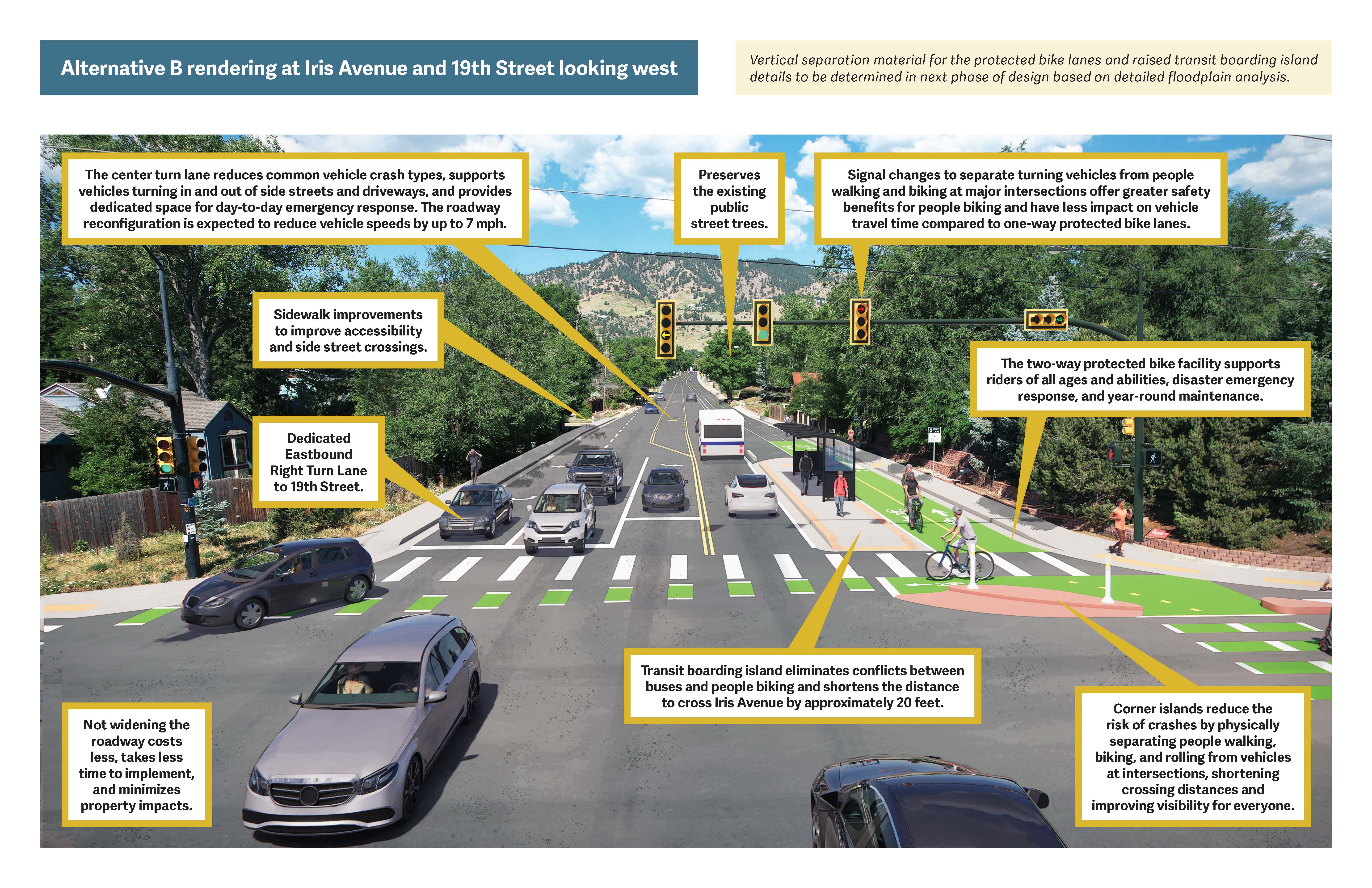 A rendering of the conceptual design on Iris Avenue. Details on project webpage.