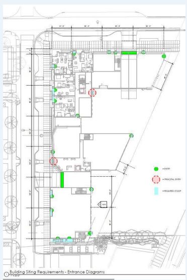 Example of an entry diagram