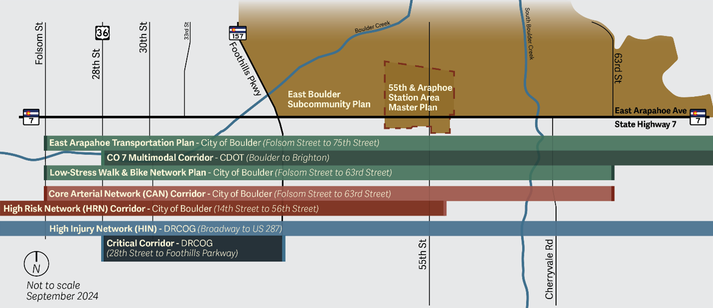 Comprehensive Map of Projects Near East Arapahoe Avenue. Full long description on East Arapahoe projects webpage under header Web Accessibility.