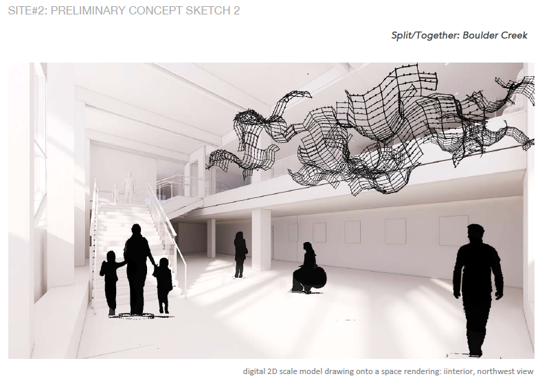SSP rendering
