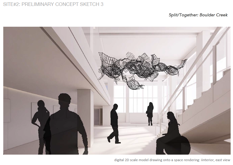 SSP rendering