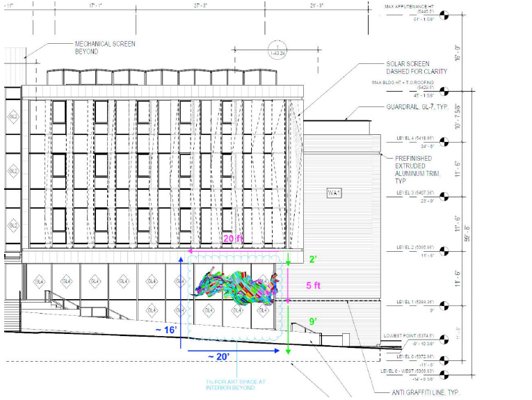 SSP rendering
