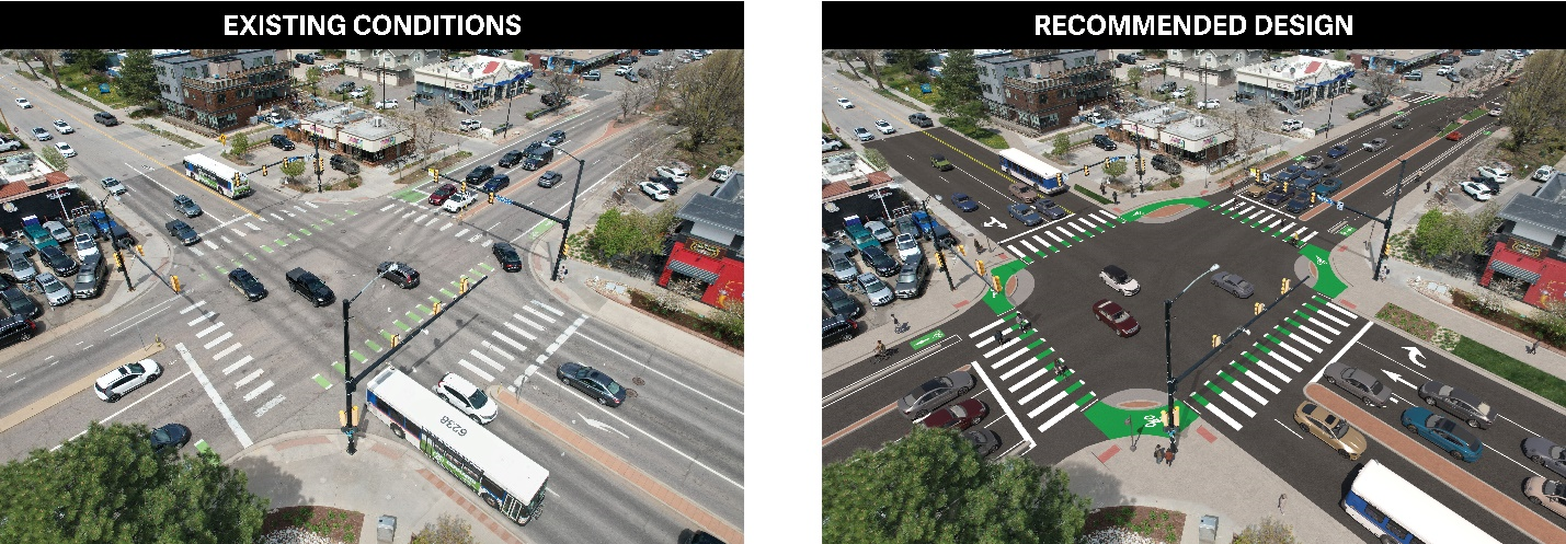 The Folsom Street/Arapahoe Avenue intersection today next to a rendering of the recommended design for the Folsom Street/Arapahoe Avenue intersection.