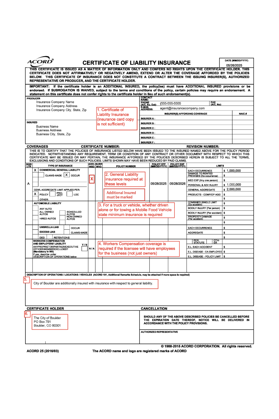 Example of a Certificate of Liability Insurance form, including annotations provided as instructional guidance to help users understand the key insurance requirements and important sections of the certificate form