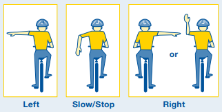 Bike hand signals 