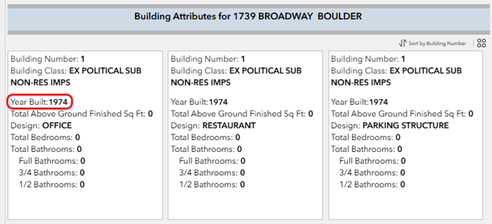 example of Boulder County Assessor Building Attributes Table