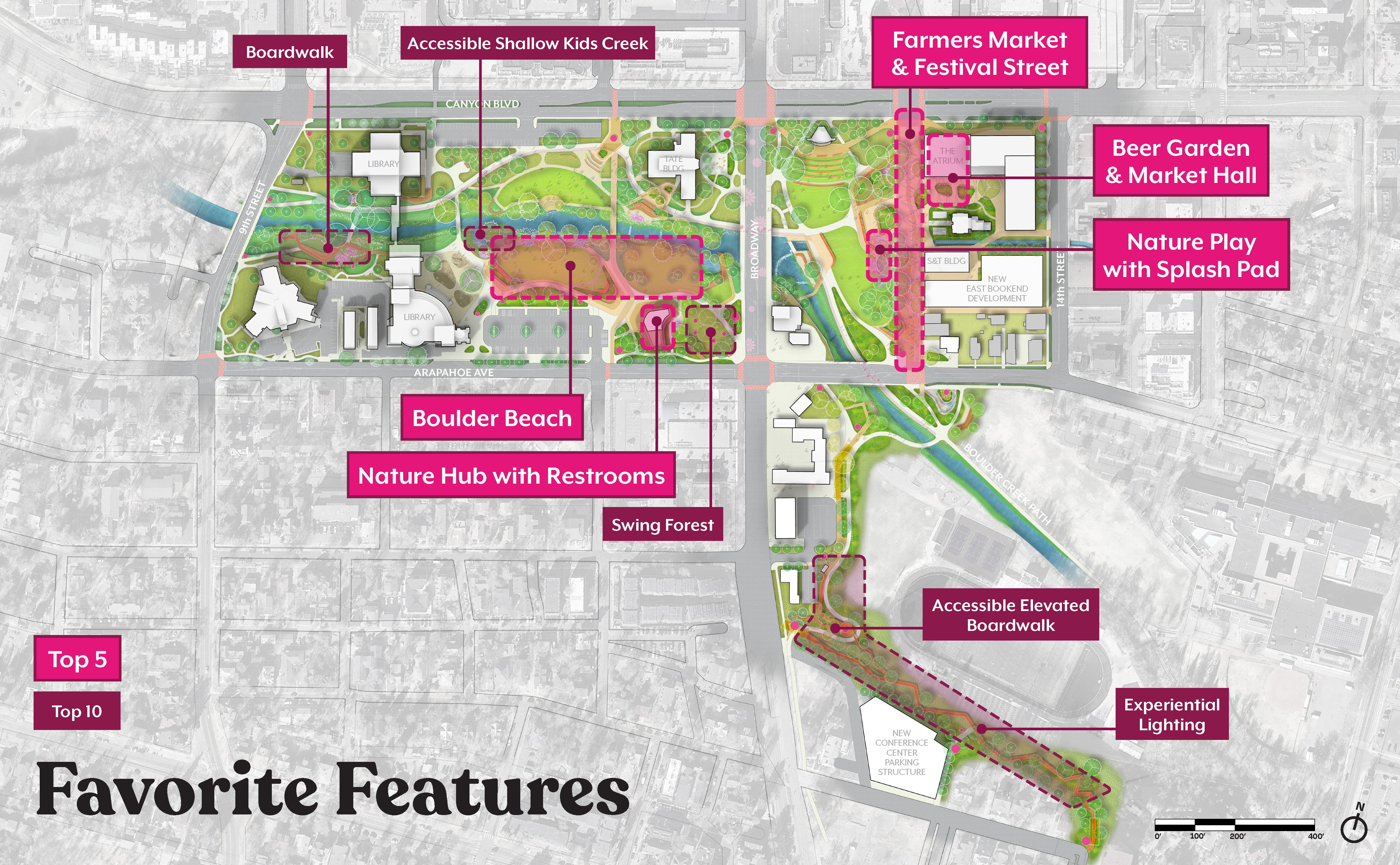 Civic Area Concept Plan highlighting the top 10 features the community voted on.