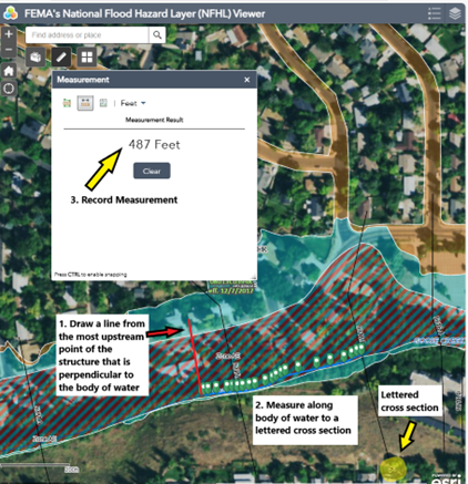 example of FEMA National Flood Hazard Mapping Layer