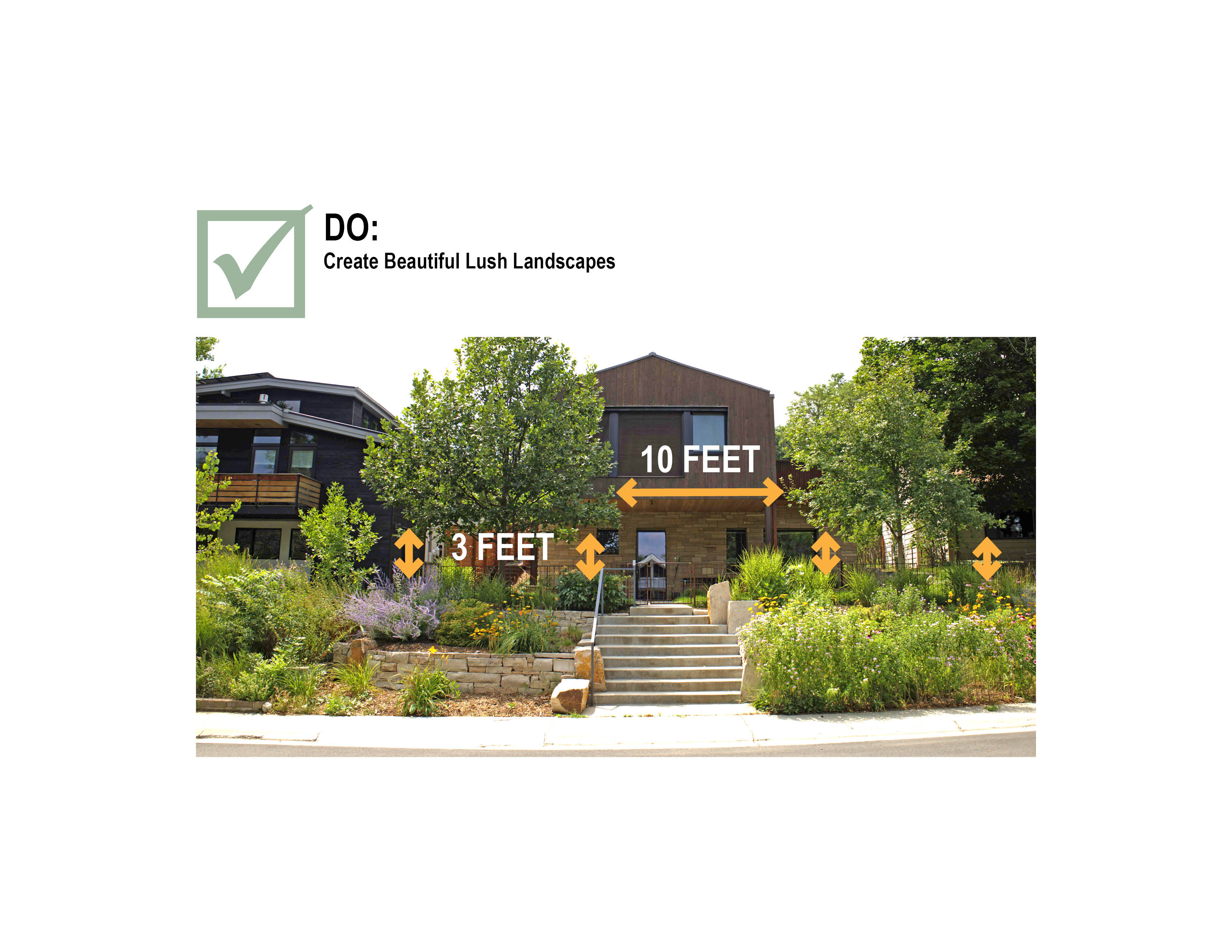 A modern home with lush native landscaping, showing plants maintained at 3 feet in height and trees spaced 10 feet apart from the structure.