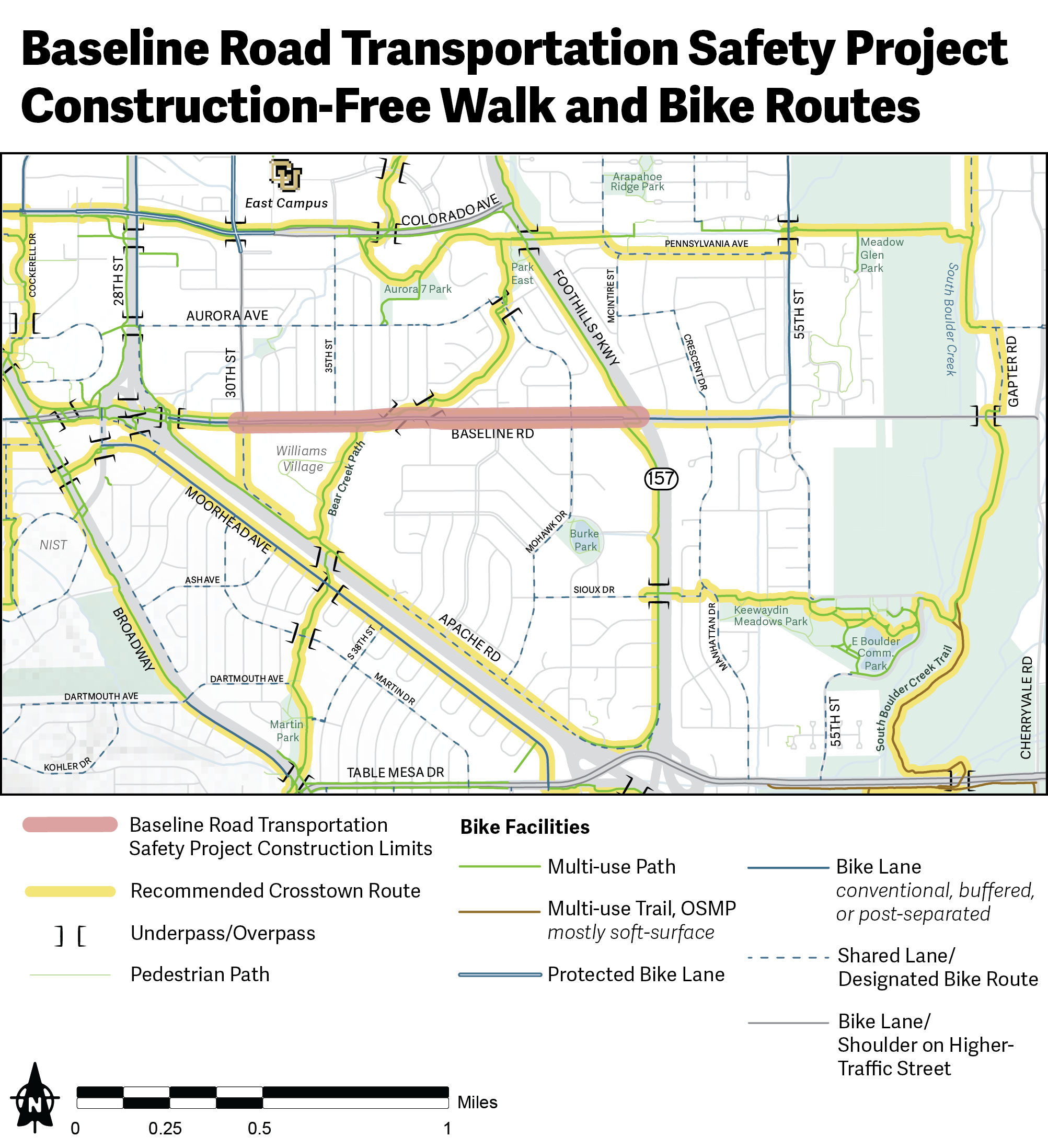 Map titled "Baseline Road Transportation Safety Project Construction-Free Walk and Bike Routes" showing the street network near the Baseline Road Transportation Safety Project. A pink/salmon shaded band along Baseline Road indicates the construction zone. Yellow highlighted routes mark the Recommended Crosstown Routes for cyclists and pedestrians, routed around the construction on Baseline Road via streets including Colorado Avenue, Foothills Parkway, Apache Road, and Moorhead Avenue. The map legend identif