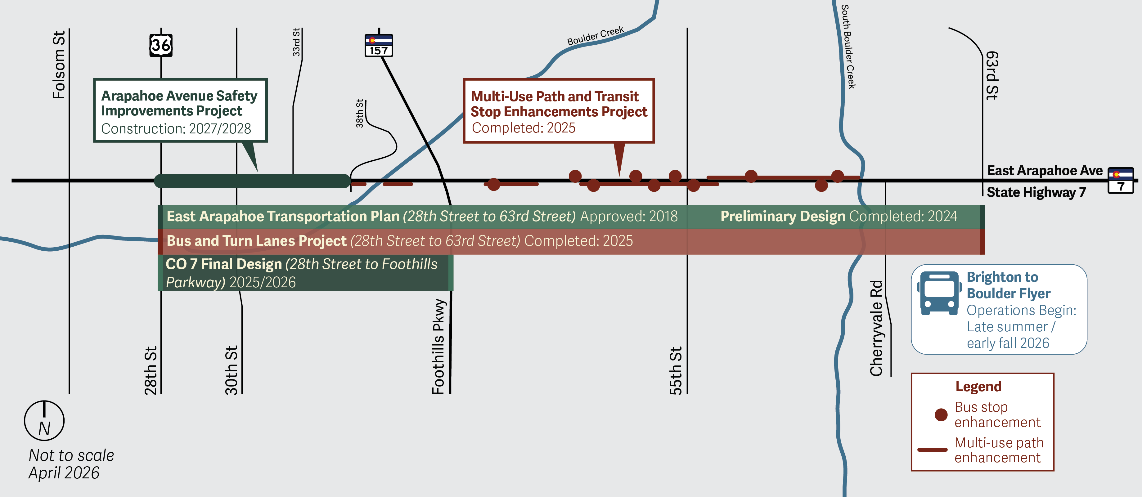 Map of EATP Projects. Long description on the East Arapahoe Projects webpage under the header Web Accessibility.