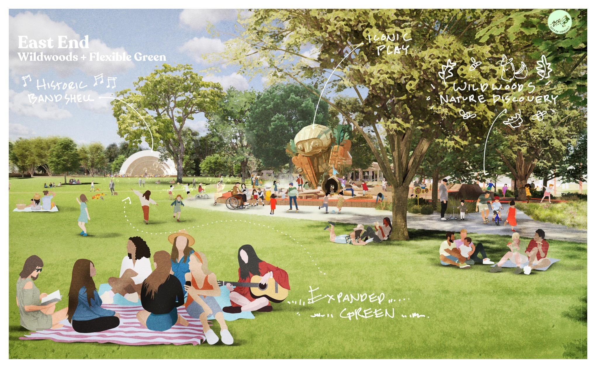 Rendering showing the Wildwoods nature play environment with natural materials, play structures, seating, and open lawn for recreation.