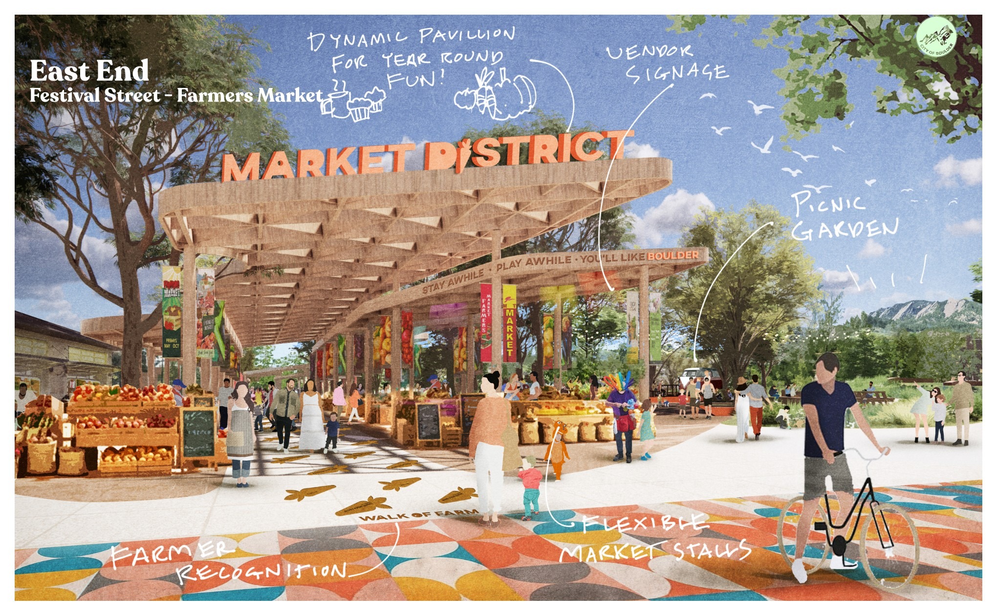 Rendering illustrating a pedestrian-oriented festival street designed for markets, events, and public gathering. The rendering depicts a nighttime scheme with public realm activation and welcoming lighting design. 