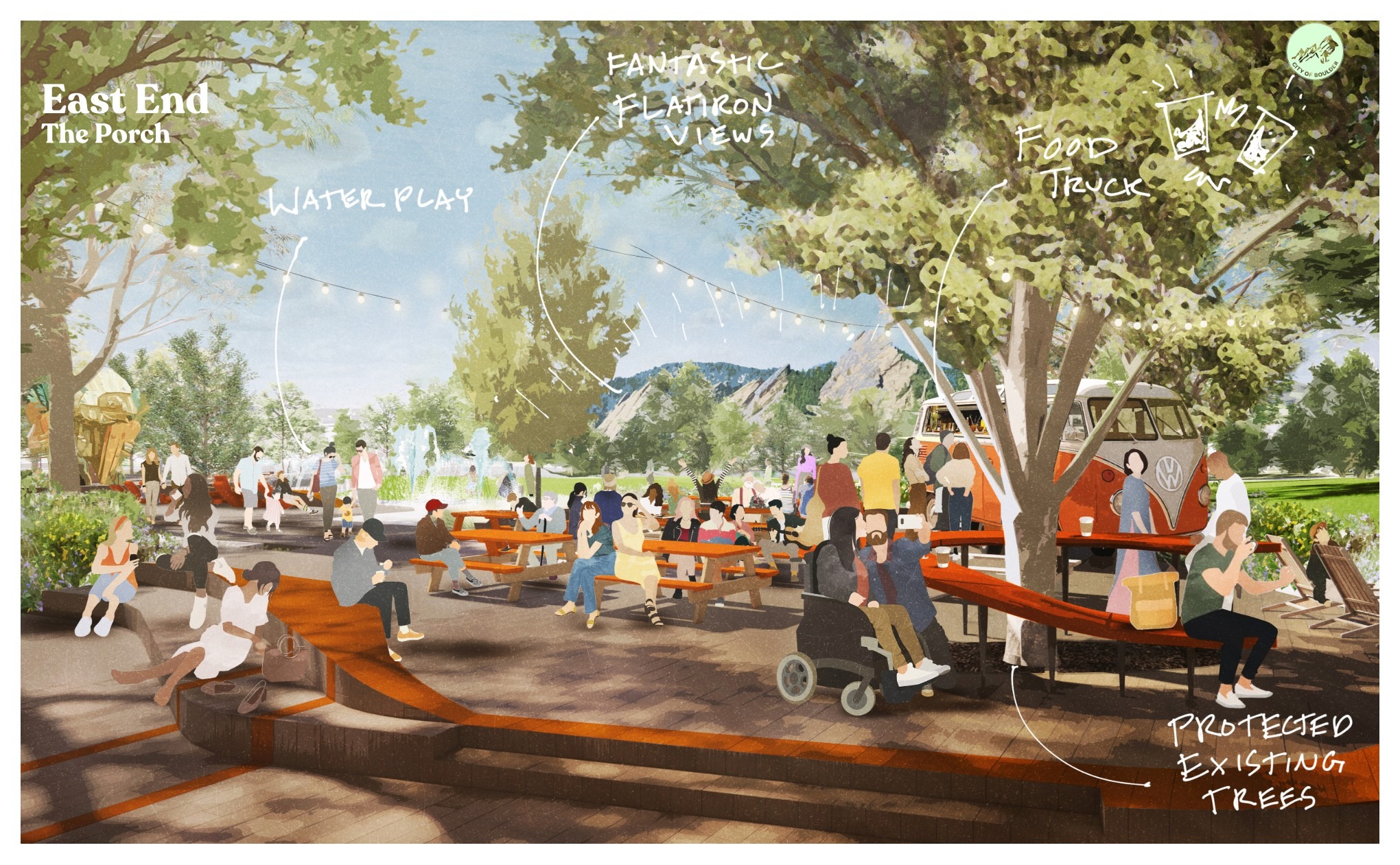 Conceptual rendering showing the Porch gathering area with seating terraces, public space activity, and views toward adjacent buildings and park areas.