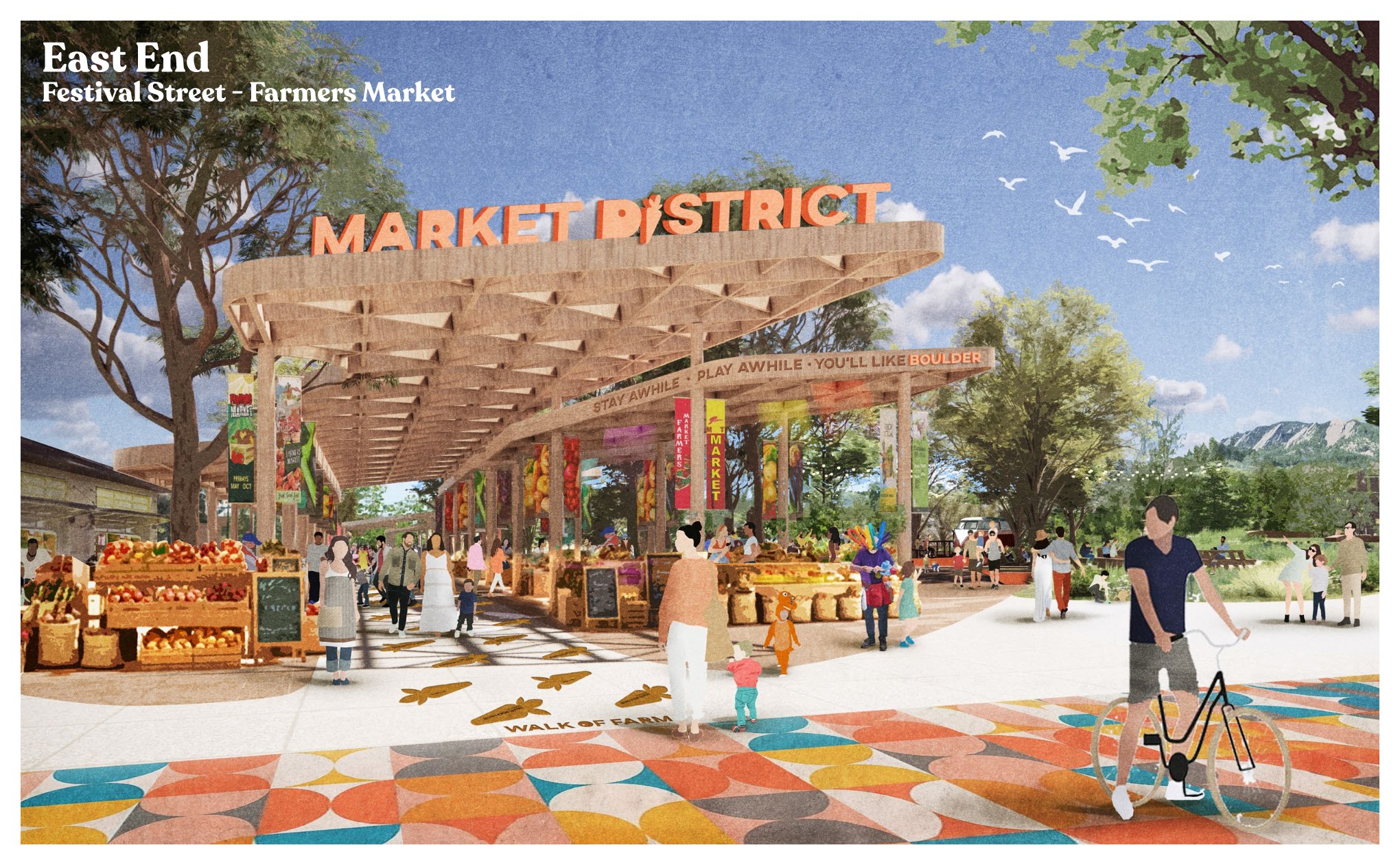 Rendering depicting the festival street during a farmers market with vendor stalls, pedestrians, and flexible event space.