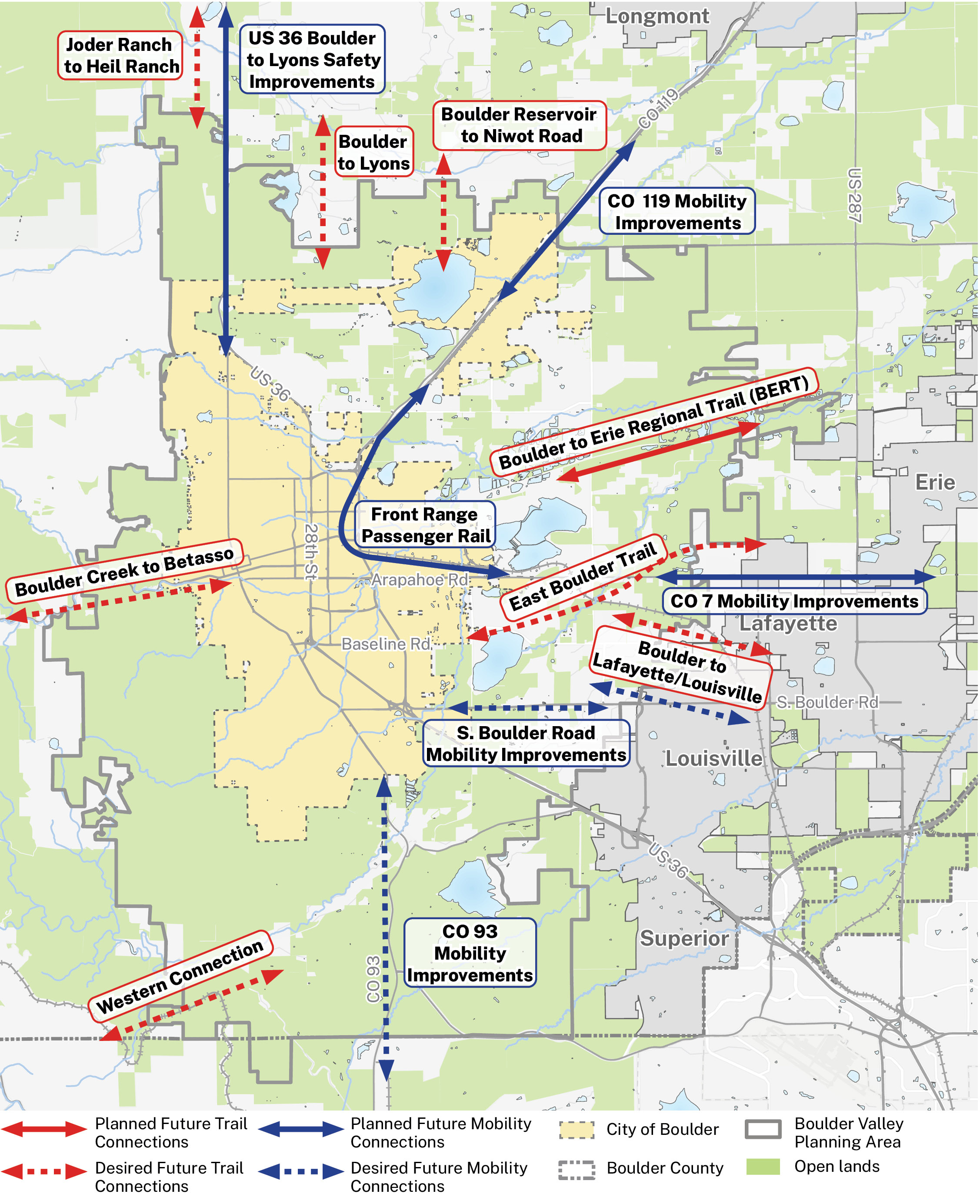 Diagram depicting regional connections between Boulder Valley and neighboring communities. 