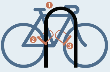 shows how to lock your bike.