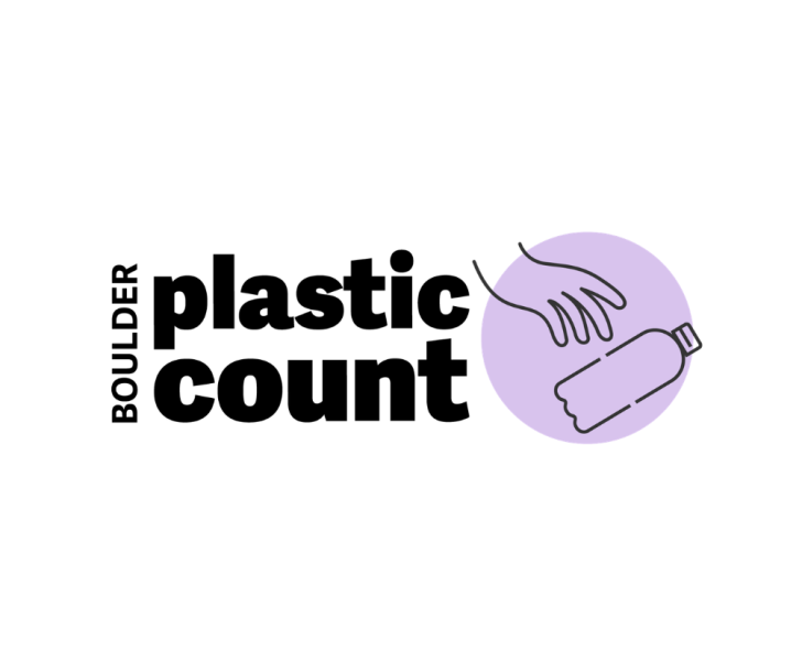 Plastic Count logo in purple
