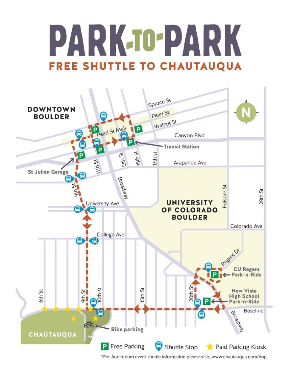 A map of the park-to-park shuttle
