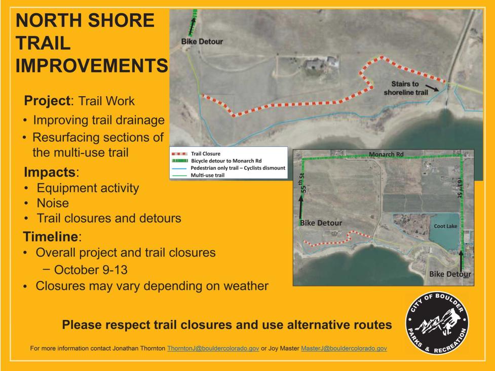 Reservoir North Shore trail work - phase 2
