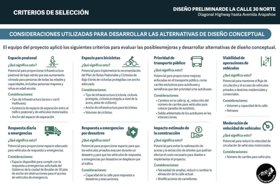 Los criterios de selección. Descripción detallada en la página web.