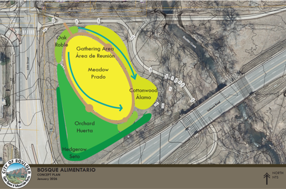 Site plan for Bosque Alimentario food forest