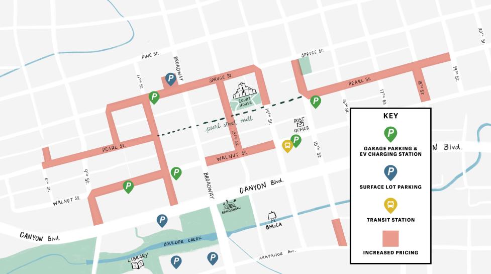 City Of Boulder Changes On Street Pay Parking Pricing In High Demand   Pricing Changes Parking Mapapril 2 2023 