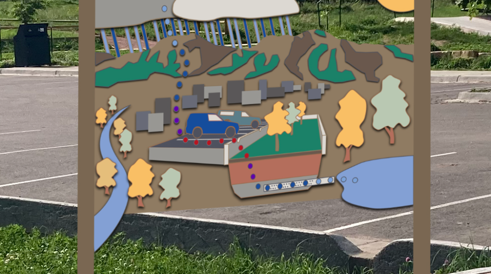 Rendering of a colorful artistic design of how stormwater gets repurposed in the city