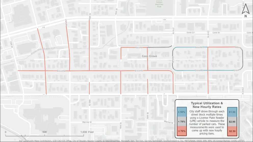 Map of the Goss Grove neighborhood showing typical utilization of on-street parking and the pricing associated with the pilot. Utilization below 50% is displayed in blue and is priced at $1.50 per hour. Utilization between 50 and 70% is shown in grey and is priced at $2.00 per hour. Utilization over 70% is shown in red and is priced at $2.50 an hour. 
