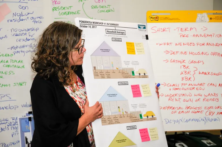 Ponderosa RebuildbyDesign - affordability and land tenure